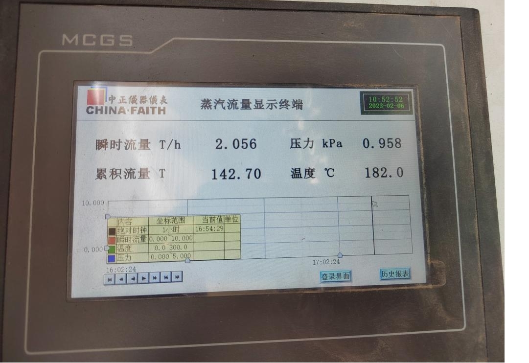 花花牛丨河南花花牛乳業(yè)集團鄭州分公司“集中供熱”項目成功投產(chǎn)！