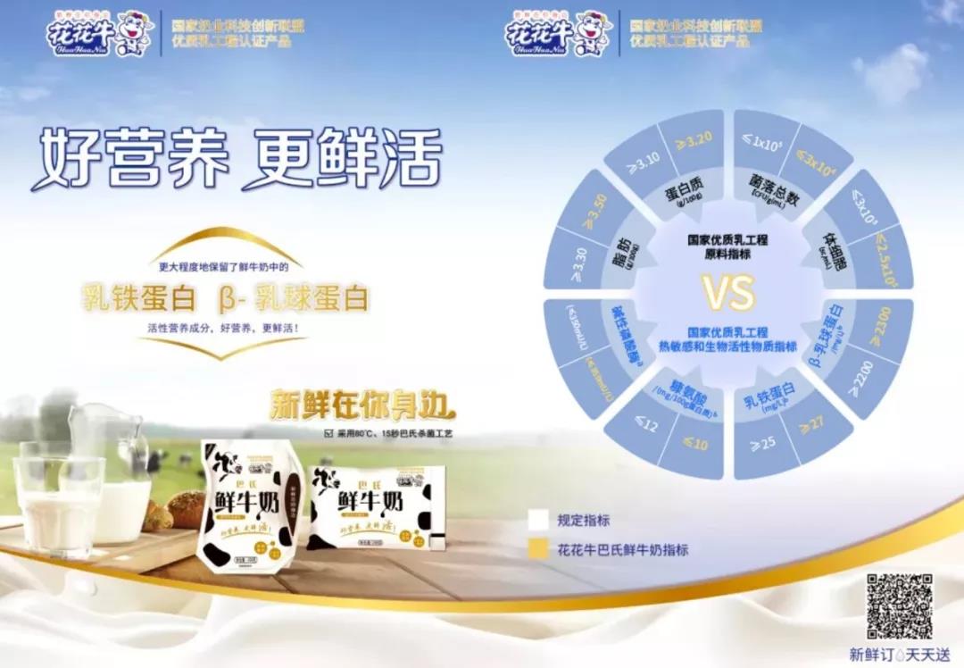 花花牛輕覺(jué)上市暨優(yōu)質(zhì)乳工程認(rèn)證發(fā)布會(huì)，盛大啟幕！